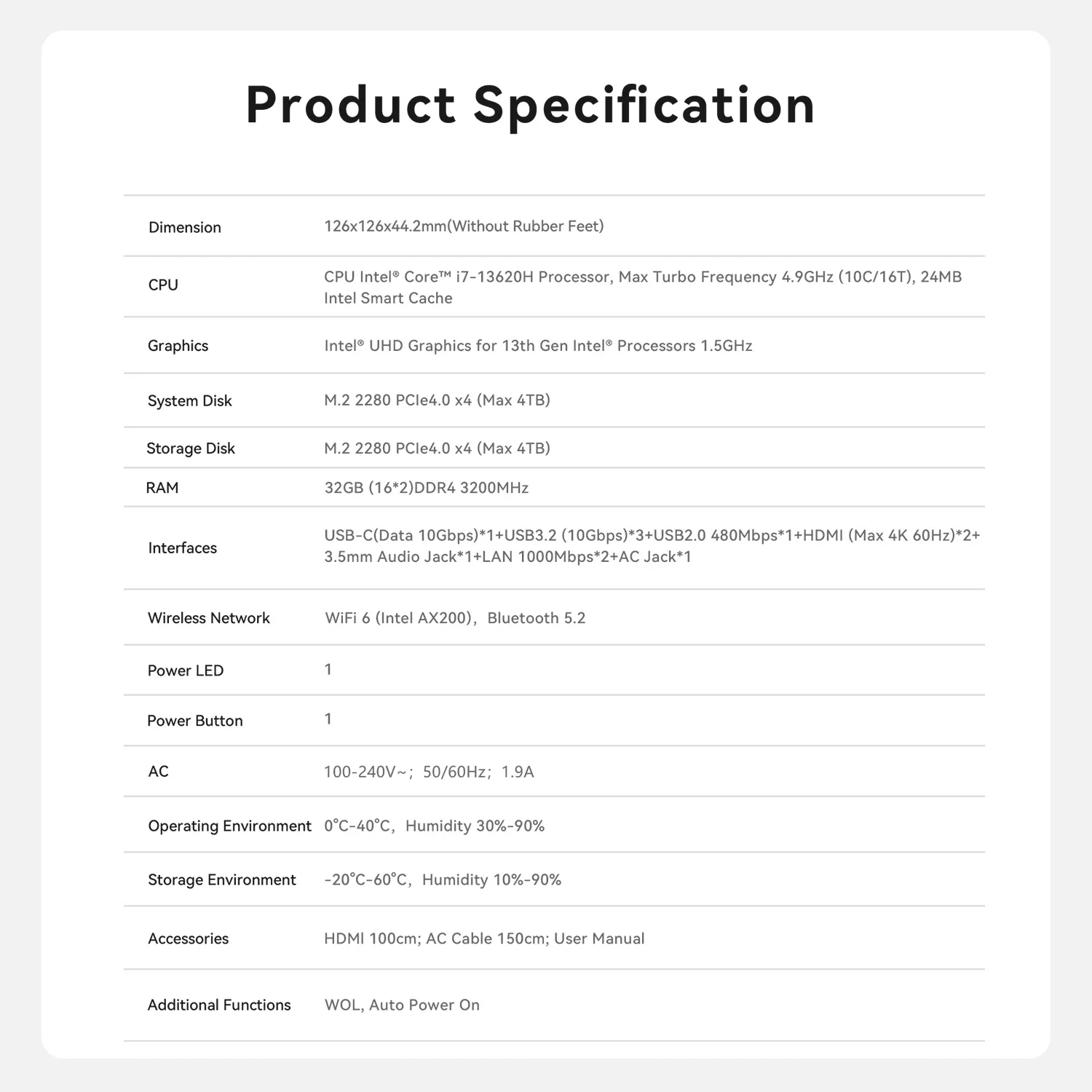 Beelinnk EQi13  Mini PC i5-13500H/i7-13620H DDR4 PCle4.0 WiFi6 BT5.2 Desktop Office Gaming Computer