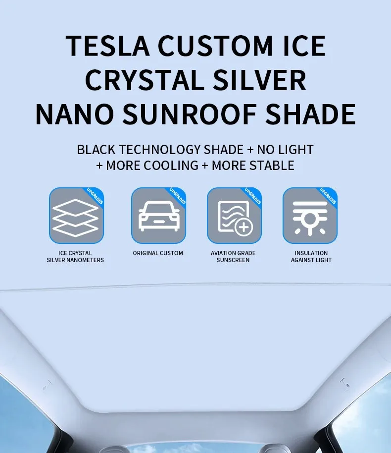 Heenvn Für Tesla Model 3 Y Model 3 Highland Model Y Juniper 2025 2026 Eiskleid-Schnallen-Sonnenschutz Sonnenblende Auto Vorne Hinten Sonnendach – Detail 1