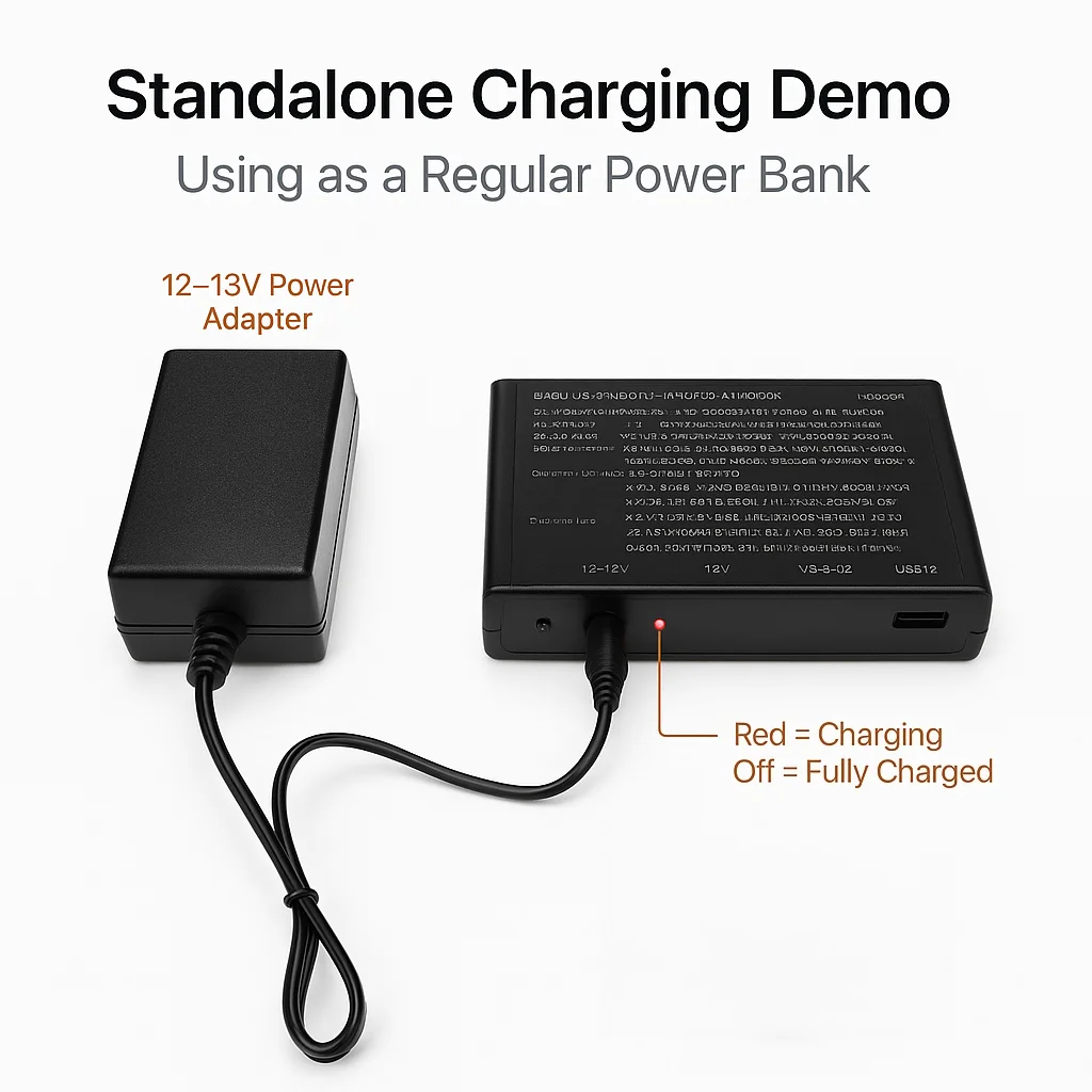 Winter 3-Output Ups…