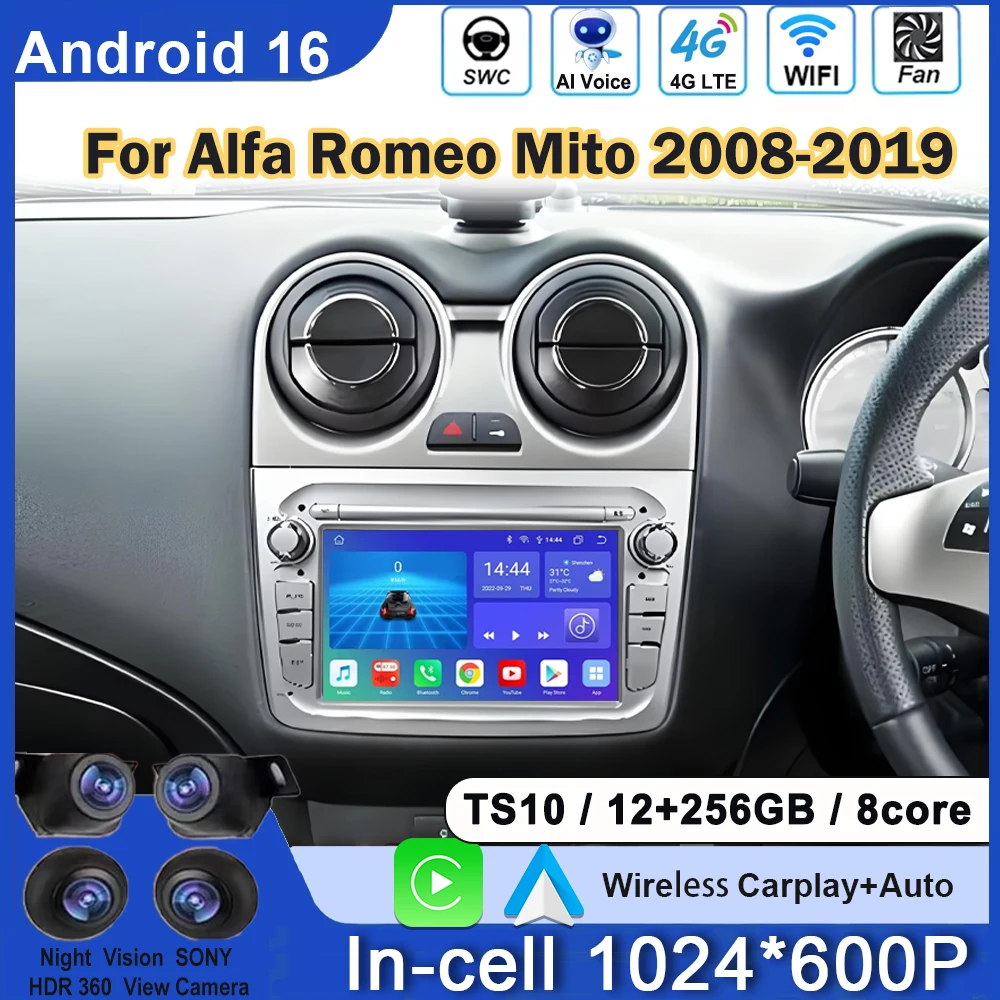 Android Multimedia …