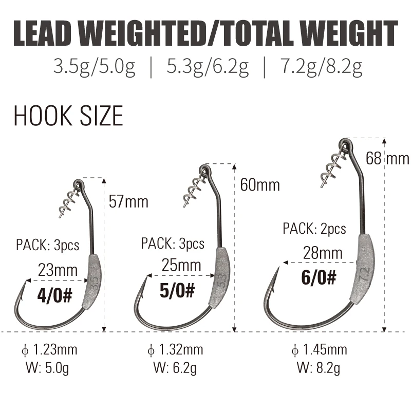 LUREHOLIC Lead Weighted Worm Hook with High Speed Spinner 3.5g-3pcs/ 5.3g-3pcs/ 7.2g-2pcs Lure Fishing Jig Head