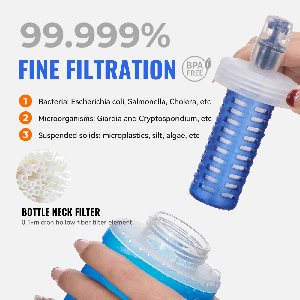 WRELS Water Filter Bottle Collapsible Soft Water Bottle With Filter Squeeze Dual Filtered Water Bottle Outdoor view 4