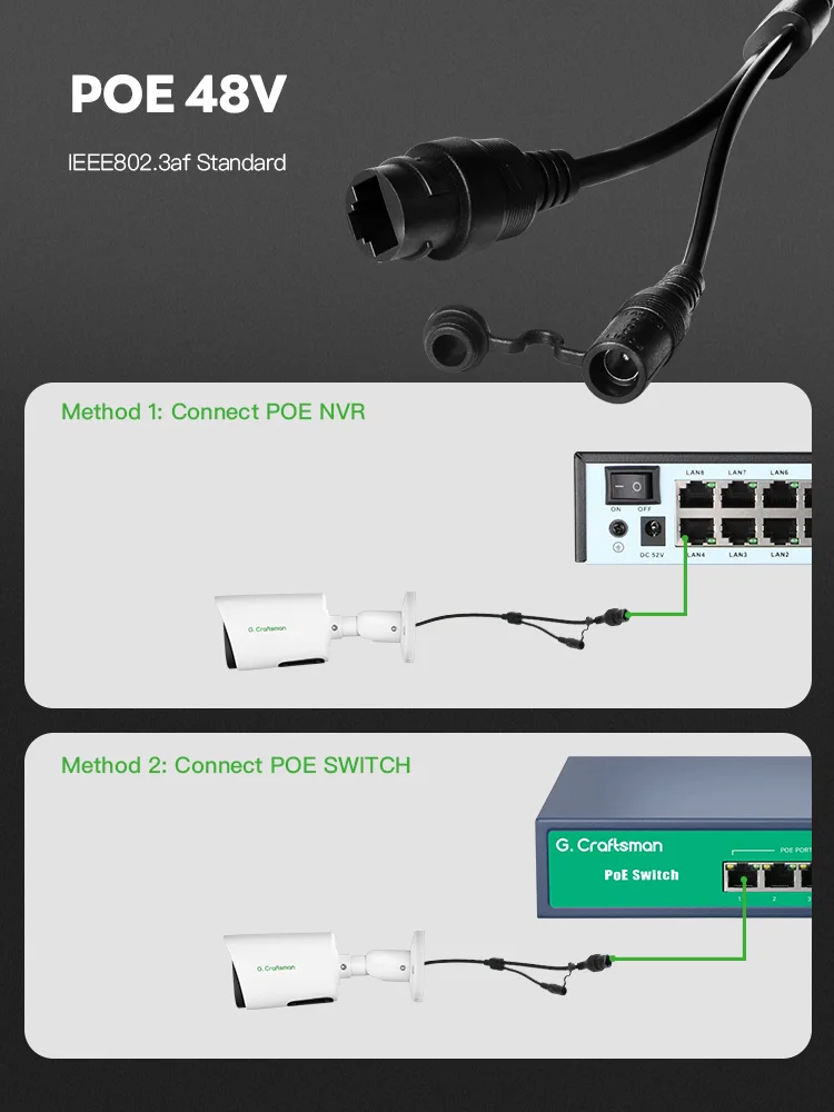 C YU، صوت 6MP/8MP POE، فتحة بطاقة TF، حركة/تحذير، ONVIF، مراقبة أمن CCTV، Home G.Craftsman