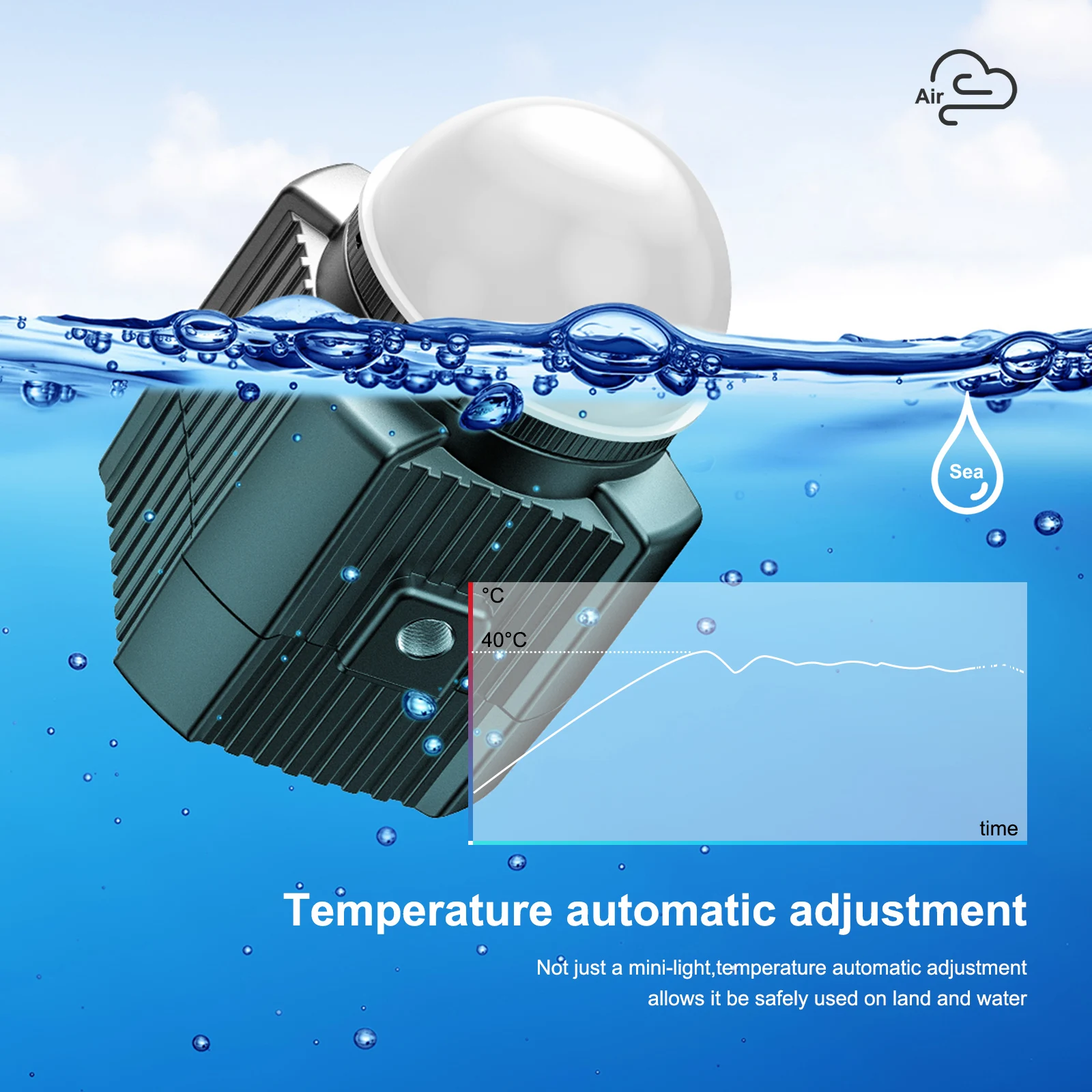 カメラとカムコーダー用のミニカメラダイブライト,2000lm,水中写真撮影,充電式LEDライト