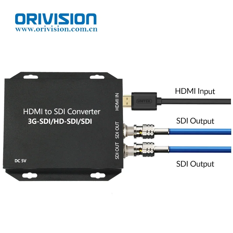 2025 High Quality 1080P HDMI to SDI Video Converter with SDI Loop Out