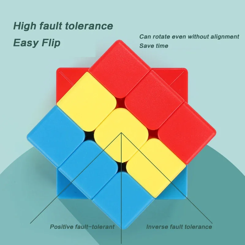 MOYU Bambini Insegnamento Puzzle Serie 3x3x3 Cubo Magico Unicorno Budino Bumpy Piccolo Cappello Rosso Cubo Magico Set Giocattoli Educativi di Velocità