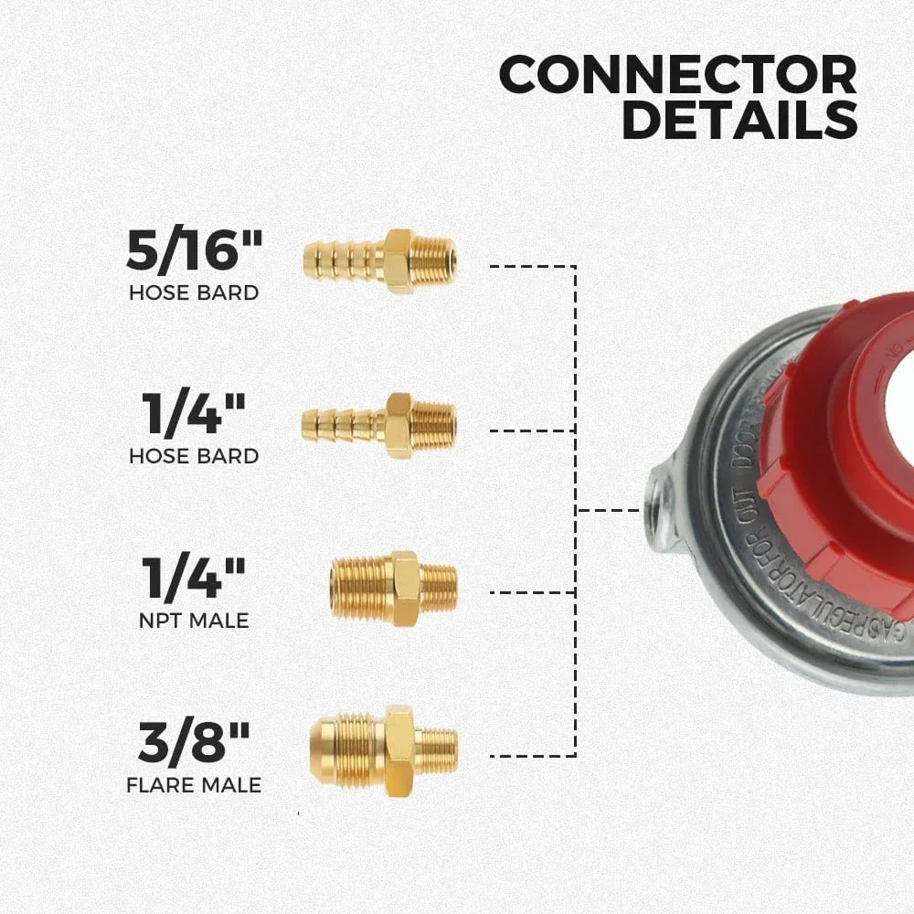 0-20PSI POL High Pressure Adjustable Propane Regulator Valve Kit LP Tank 5/16\
