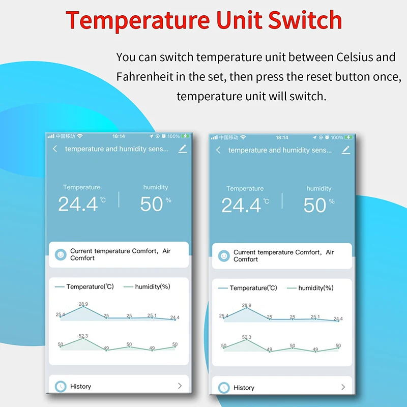 WiFi Smart Temperature Humidity Sensor Indoor Hygrometer Controller Monitoring Smart Home Security Work With Alexa Google Home