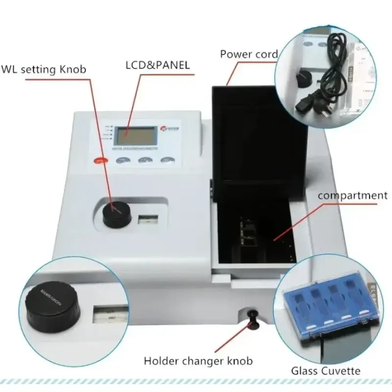 Espectrofotómetro