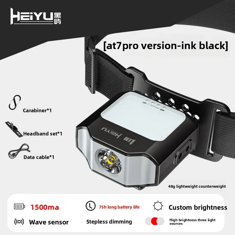 Motion-Activated COB Headlamp - 800 Lumens Super Bright, Ultralight & USB Rechargeable for Fishing and Camping