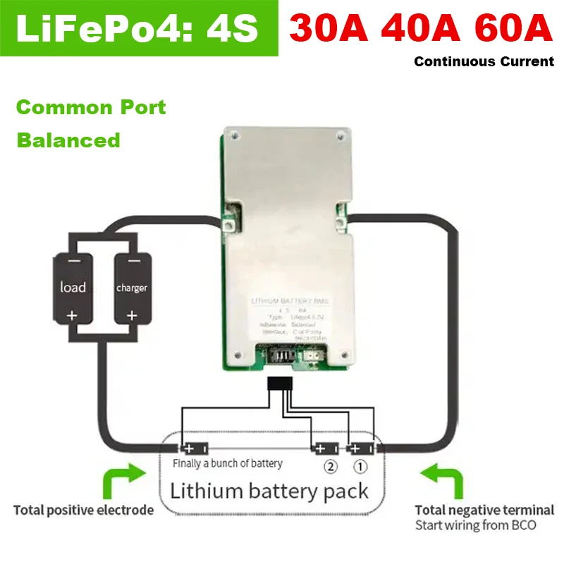 JBD Hardware BMS 3-24S 10-300A 12V 24V 36V 48V 60V 72V li-ion LiFePo4 System zarządzania baterią litową płyta ochronna