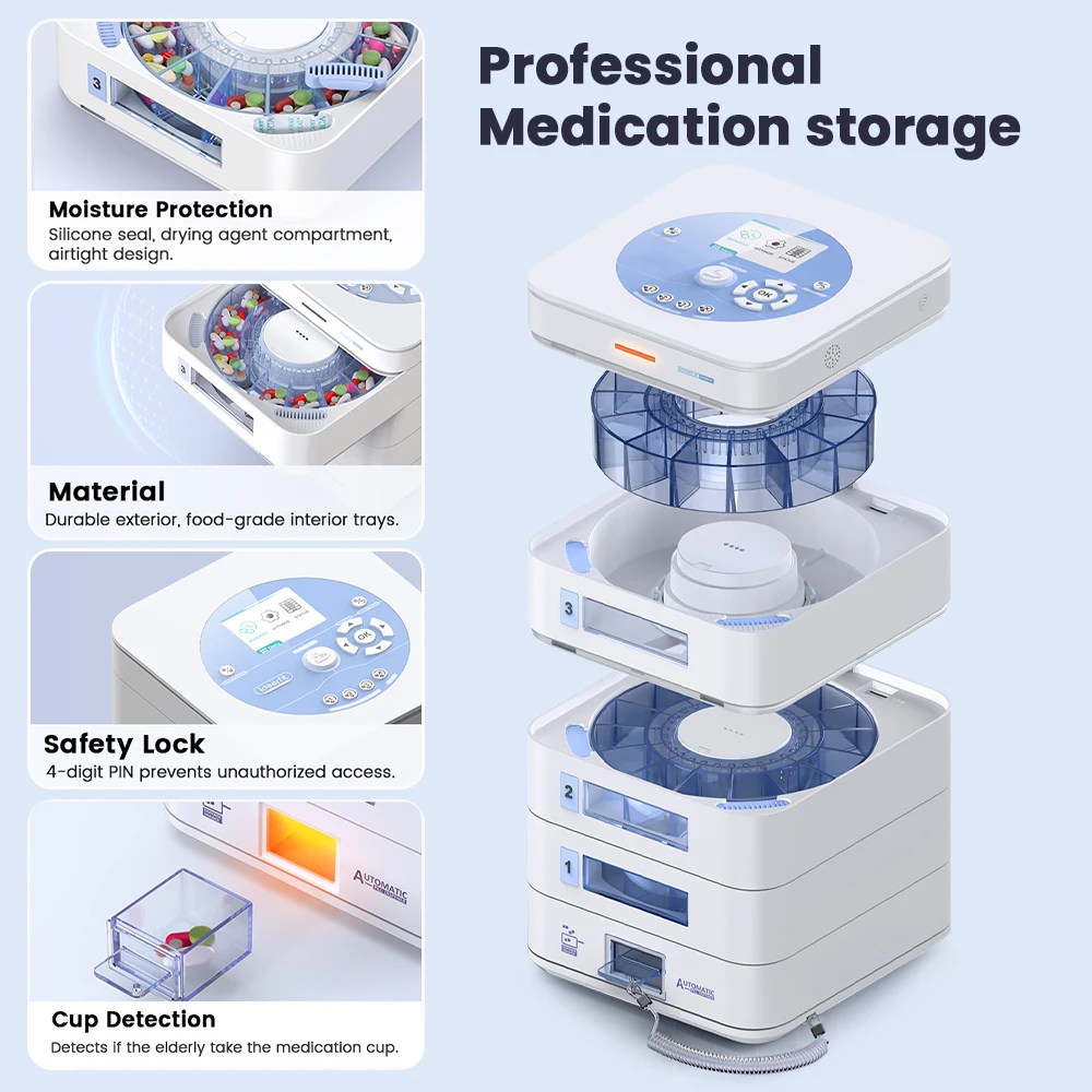 

28-Day Automatic Pill Dispenser Remote Safe Medication Management for Seniors Real-time app control Voice Guidance