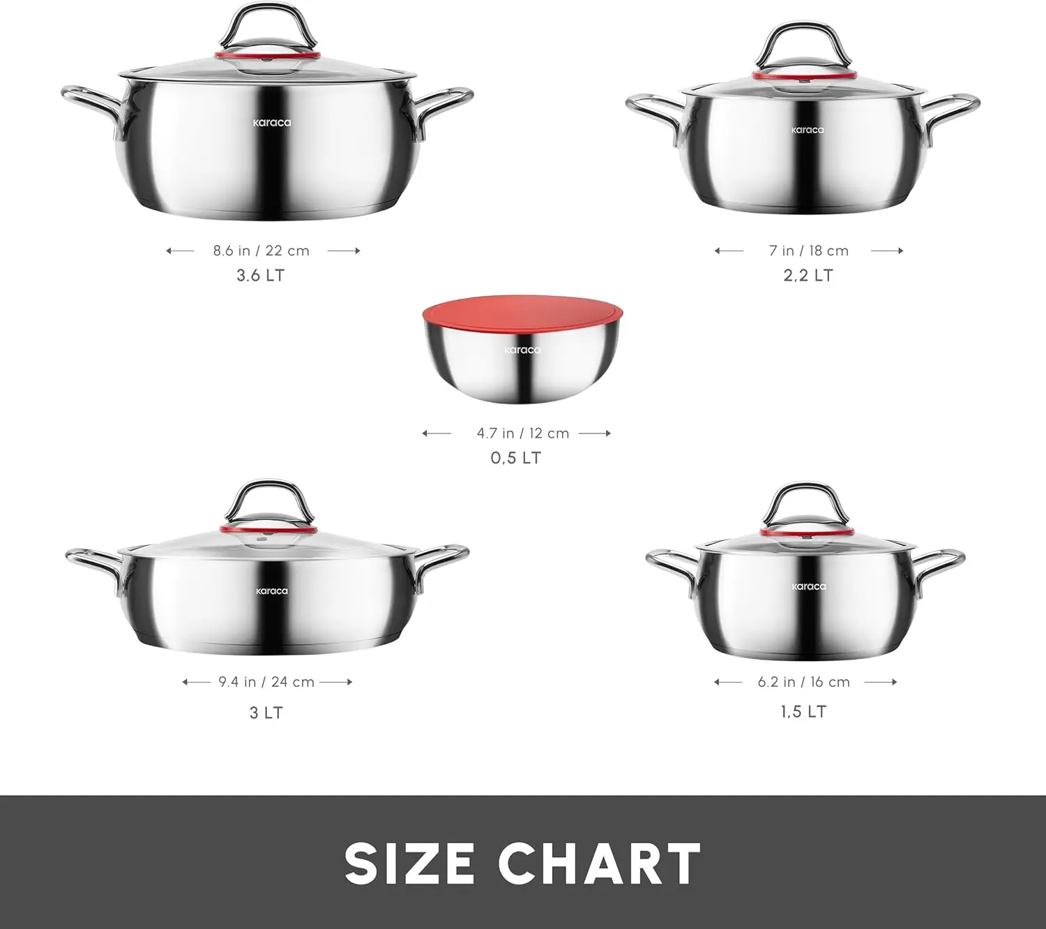 Karaca Stainless Steel Cookware Emirgan Xl Set Of 10 Piece, Pot, Deep Pot, Casserole, Container With Lid, Easy To Use Stylish