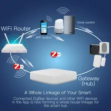 MOES ZigBee Wireless Gateway Hub with Remote #6