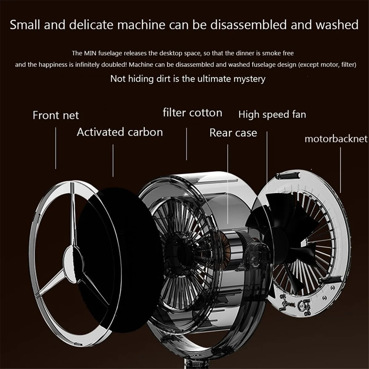 Hot ใหม่เครื่องกรองควันแบบพกพา, ตัวกรองควันแบบพกพาสําหรับสูบบุหรี่ในบ้าน, ห้องครัวในร่มพัดลมขนาดเล็กแบบพกพา Range Hood