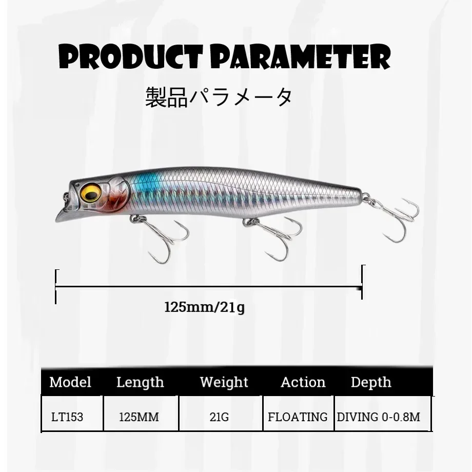 Top Water Popper Lure KAGELOU MD 125F Floating Surface Bait Sea Fishing Lures Spinning Saltwater Megabass Wobblers For Pike Bass