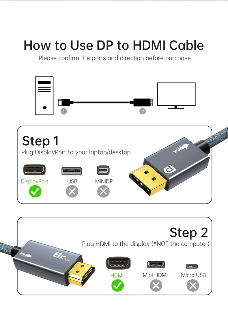 DisplayPort-zu-HDMI-Kabel 8K, VRR 4K@240Hz 2K@480Hz Aktives DP1.4-Quellkabel zu HDMI2.1-Displaykabel für Monitore von AMD, NVIDIA, Dell – Detail 9