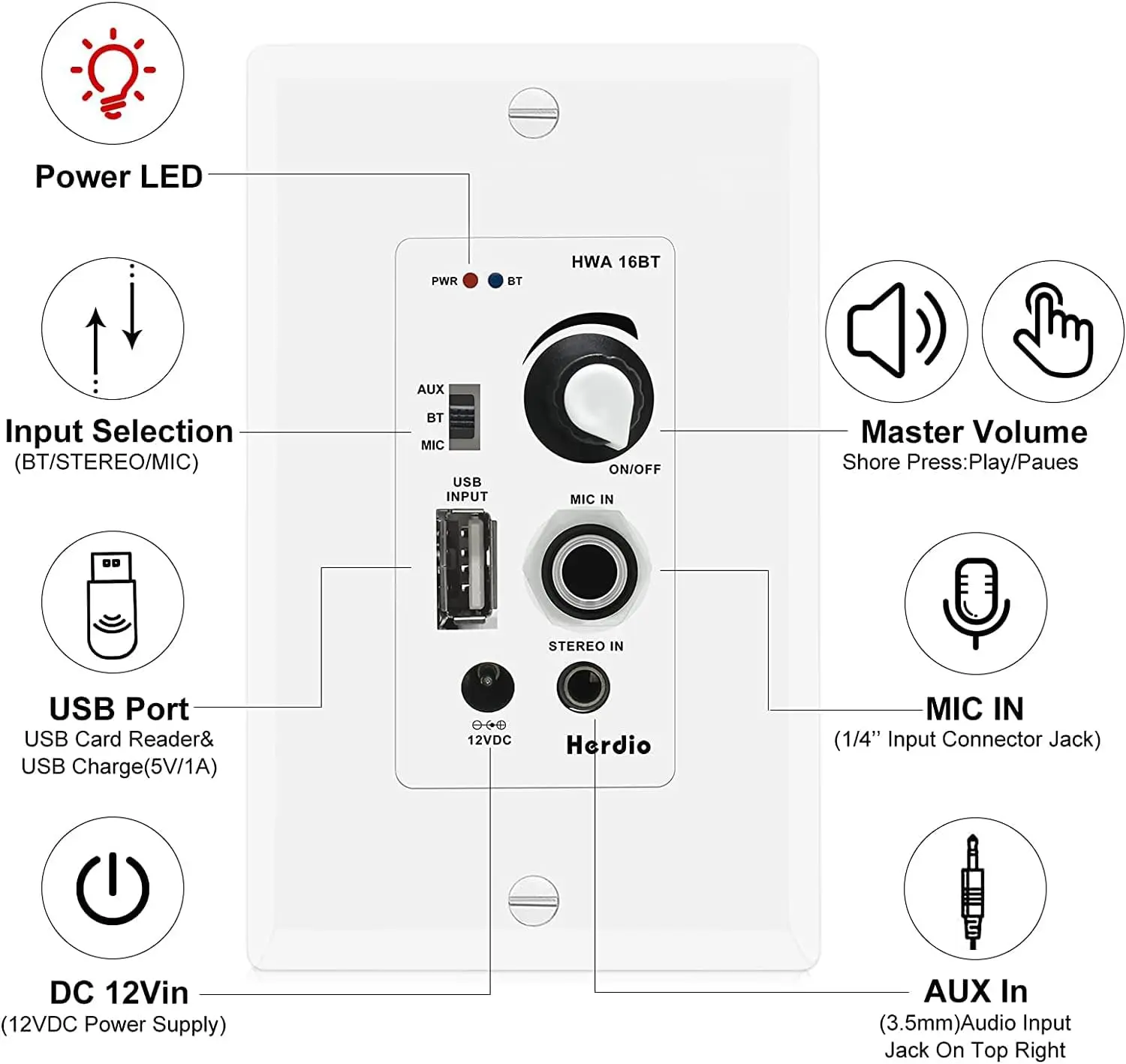 Herdio In Wall Audio Control Amplifier Receiver 2-kanałowa płyta ścienna z mikrofonem USB Aux (3,5 mm) Wejście 100 W Max Moduł