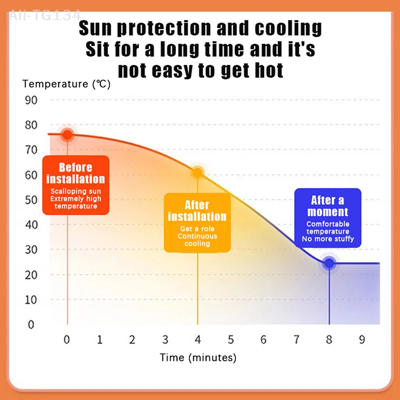Electric Car Seat Cover, Waterproof Sunblock, Heat Insulation Non-slip Leather Seat Cover Electric Bike Cartoon Protective Cover