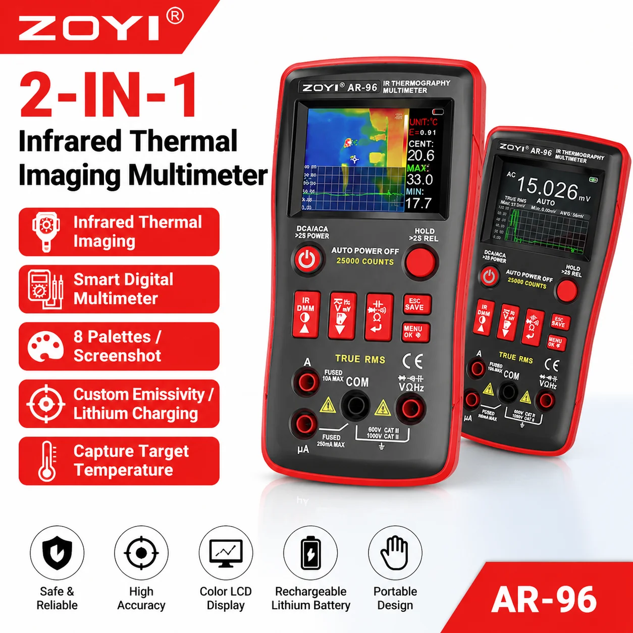 ZOYI AR-96 Hochpräzises Wärmebildmultimeter 2-in-1 für Industrie, Fußbodenheizung, Elektriker, Schaltkreise und Autoreparatur 240x240