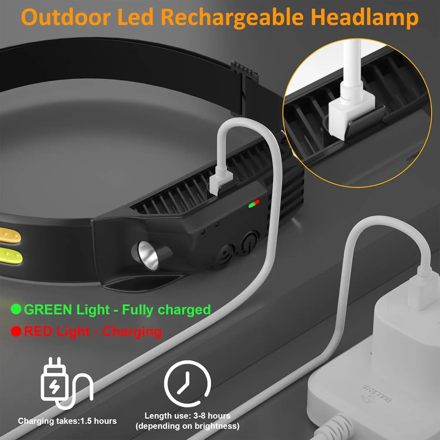 Sensor LED Rechargeable Headlamp 8 Light Modes Head Flashlight 18650 Battery Fishing Camping Lantern Torch Outdoors Work Lights