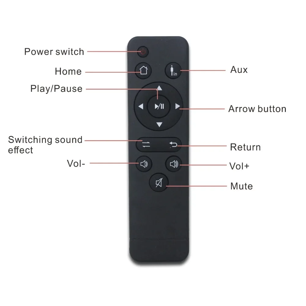 Please consult before ordering the remote controller of music panel controller PW425B PW4425B  PW420B PW4420B