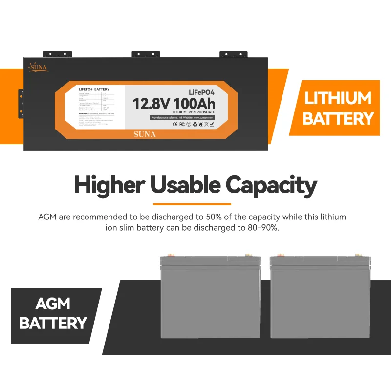 12V 100ah slim line akumulator litowo-żelazowo-fosforanowy Lifepo4 do RV