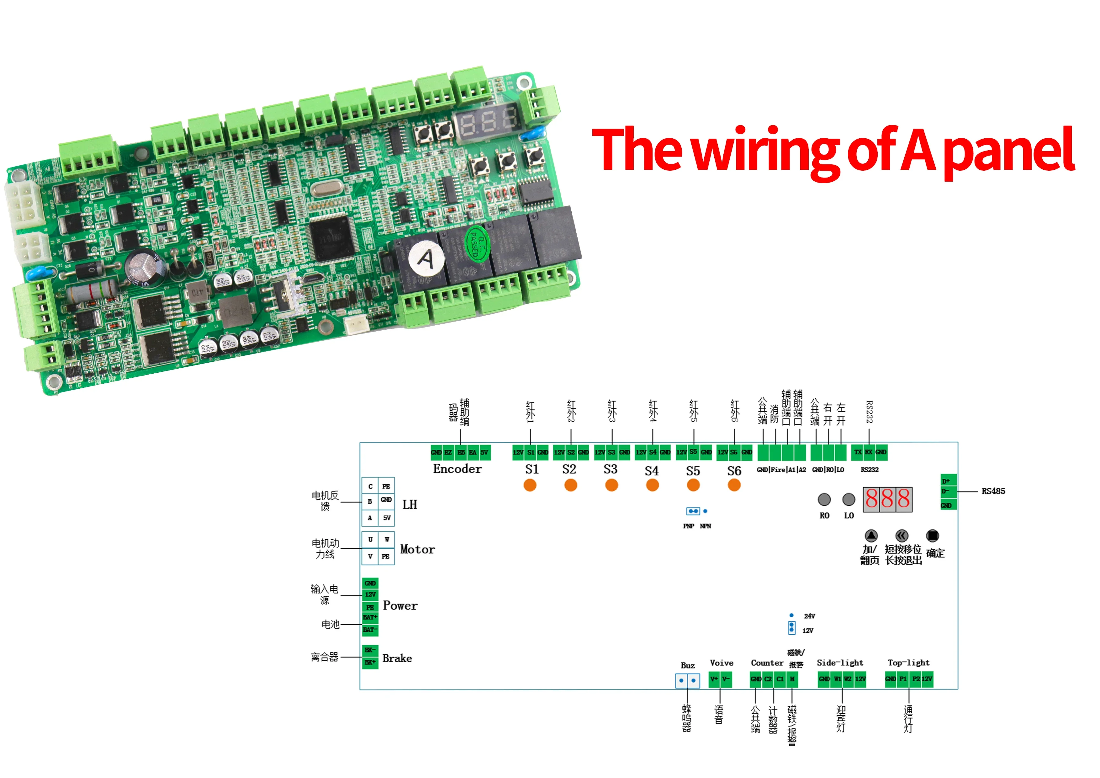 DC 24v Control Board Integrate Drive  Function Control Board for Swing Barrier Gate