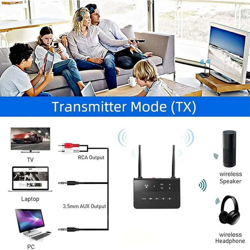 Bluetooth 5.2 Transmitter Receiver, 2-In-1 Wireless 200Ft Long Range Audio Adapter With CSR Chip, For Speaker Car