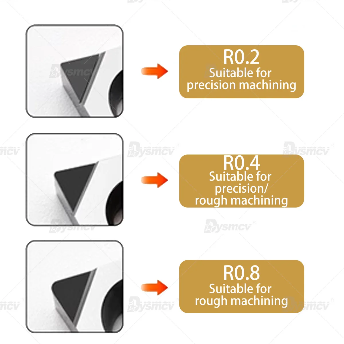 CBN Series Cubic Boron Nitride Blades WNMG TNMG CNMG DNMG VNMG SNMG MGMN MRMN CNC Lathe Tool Gemstone Insert For Quenching Steel