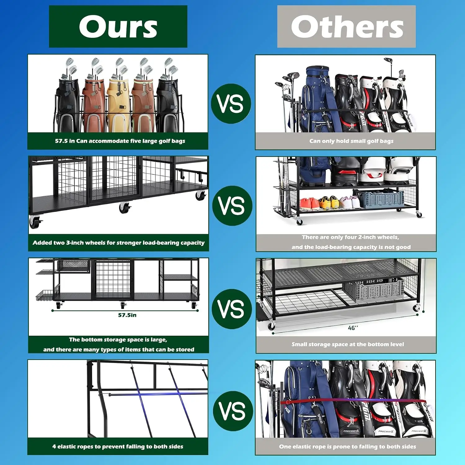 Golf Storage Organizer for Bags, Extra Large Golf Club Racks for Garage Golf Bag Stand Holder for Equipment Accessories