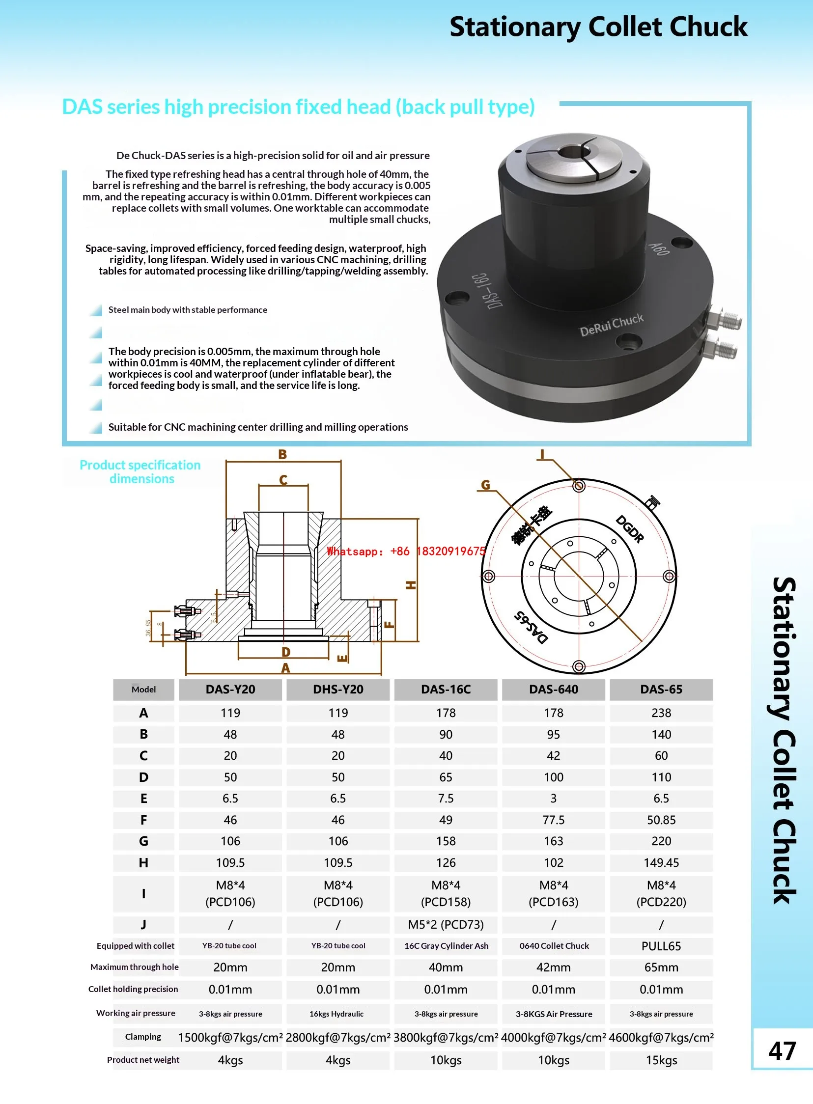 Cyclmotion DAS-Y20 Stationary Pneumatic Chuck – Vertical Pneumatic Workholding Base for CNC Machining Centers (Air/Hydraulic)