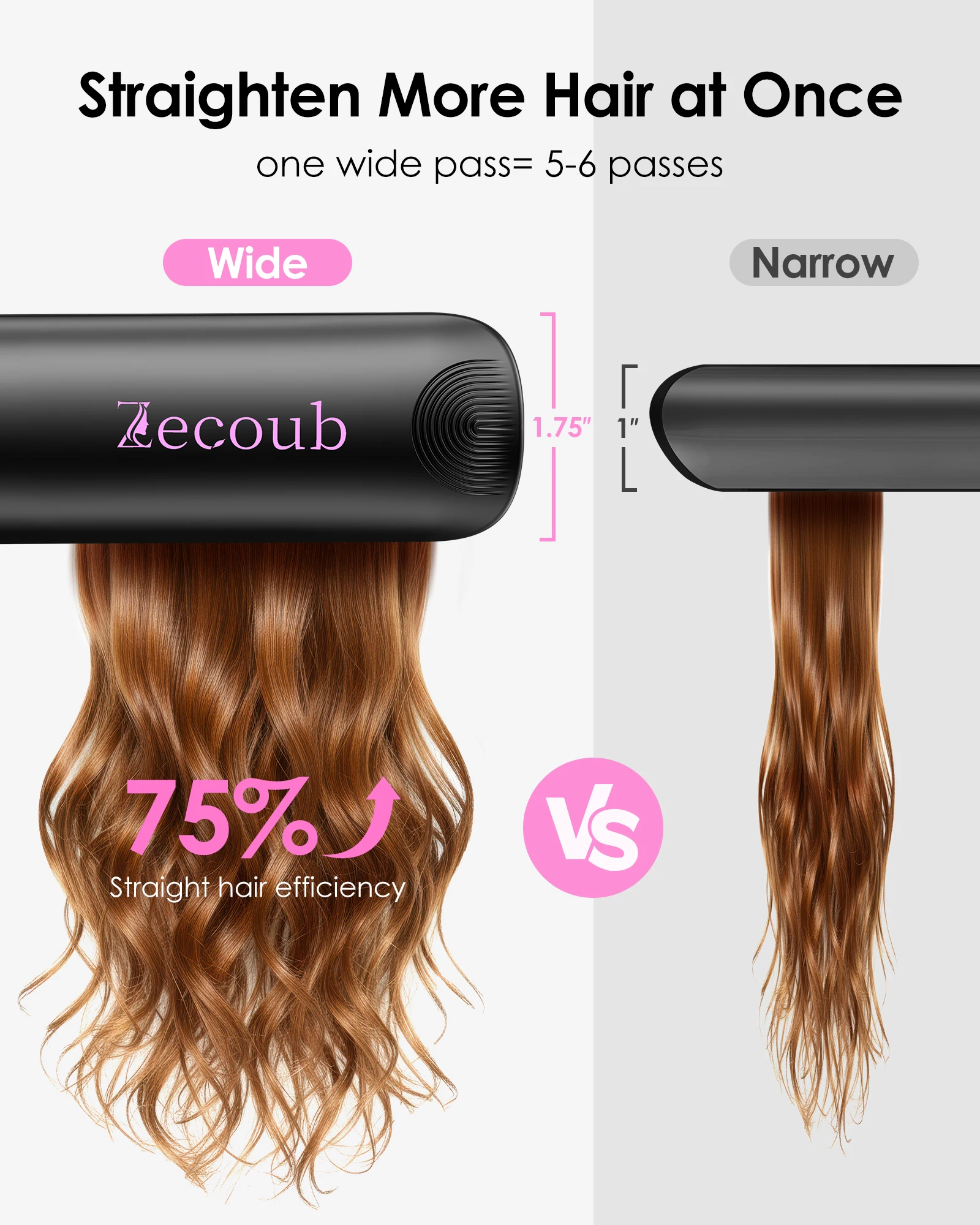 100V-240V Dual Voltage, Wide Hair Straightener for Women, Ceramic Ionic Technology  Anti-Frizz Tool, Fast 20s Heat-Up, 9 Temp Settings 250-450°F, 1.75Inch Ceramic Flat Iron for Thick, Natural, Coily & Curly, Long Hair, At-Home Silk Pres view 5
