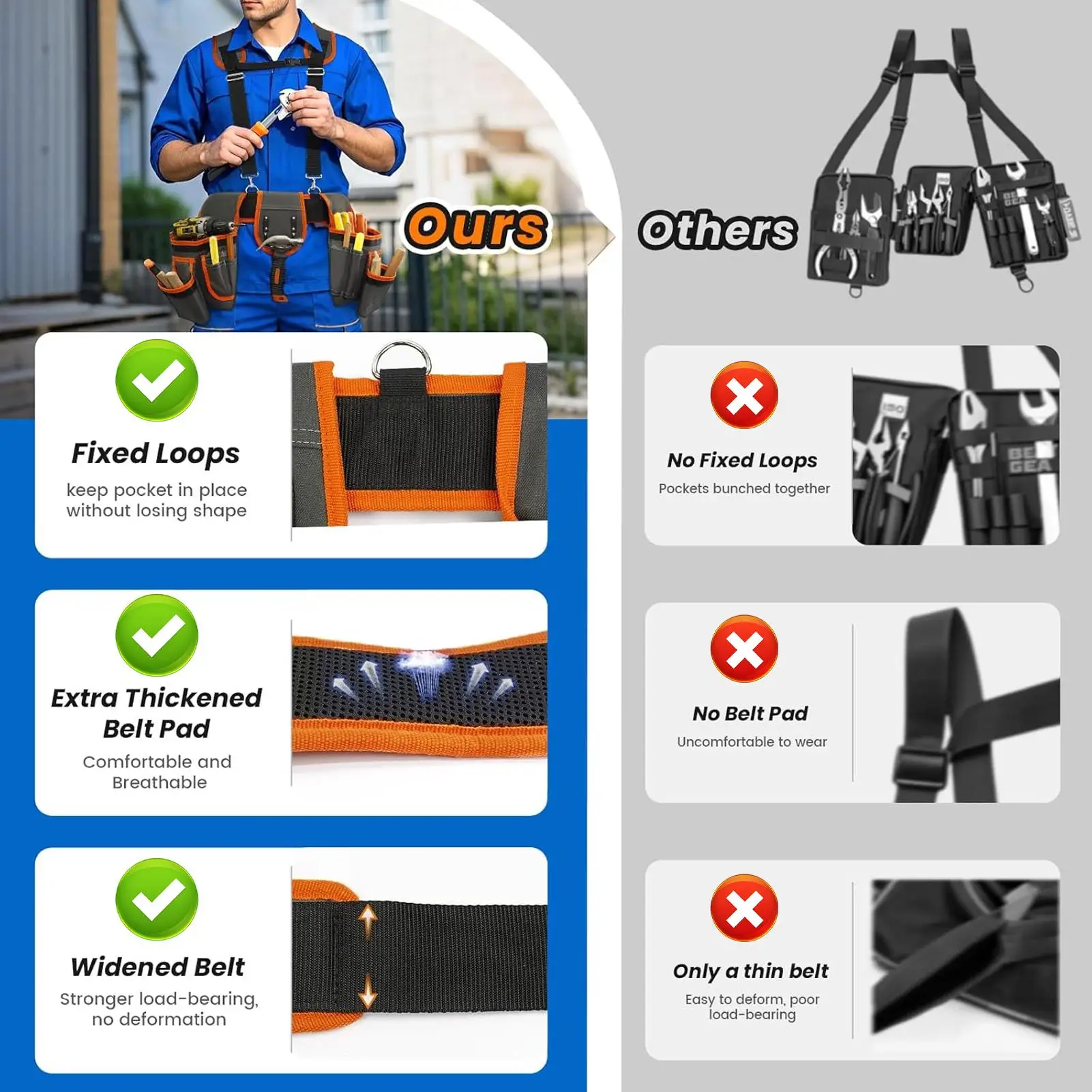 Tool Belt For Men 2 Magnetic Pouches With Suspenders 18-Pocket Professional Utility Belt For Electric Wiring Framing