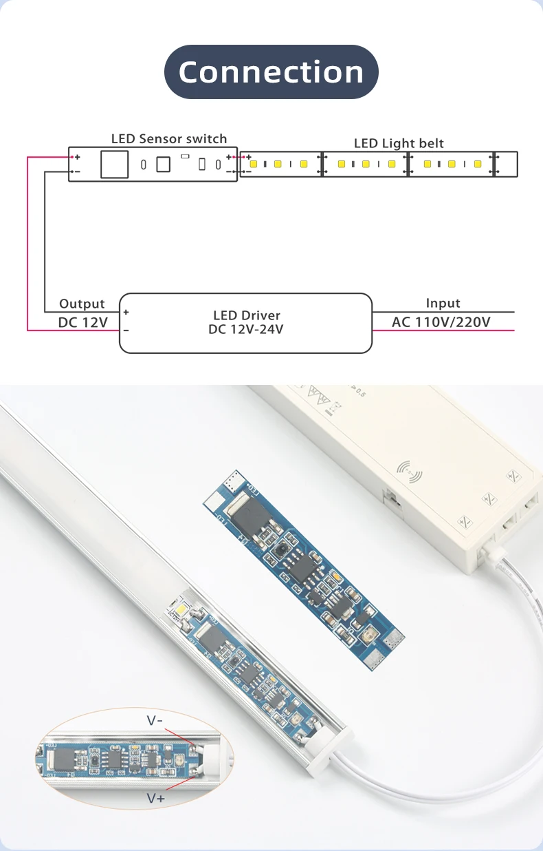 Infrarot-Handscan 8A Transmissiver IC-Sensor 12V 24V Handscan-Bewegungssensor für LED-Lichtleiste – Detail 5