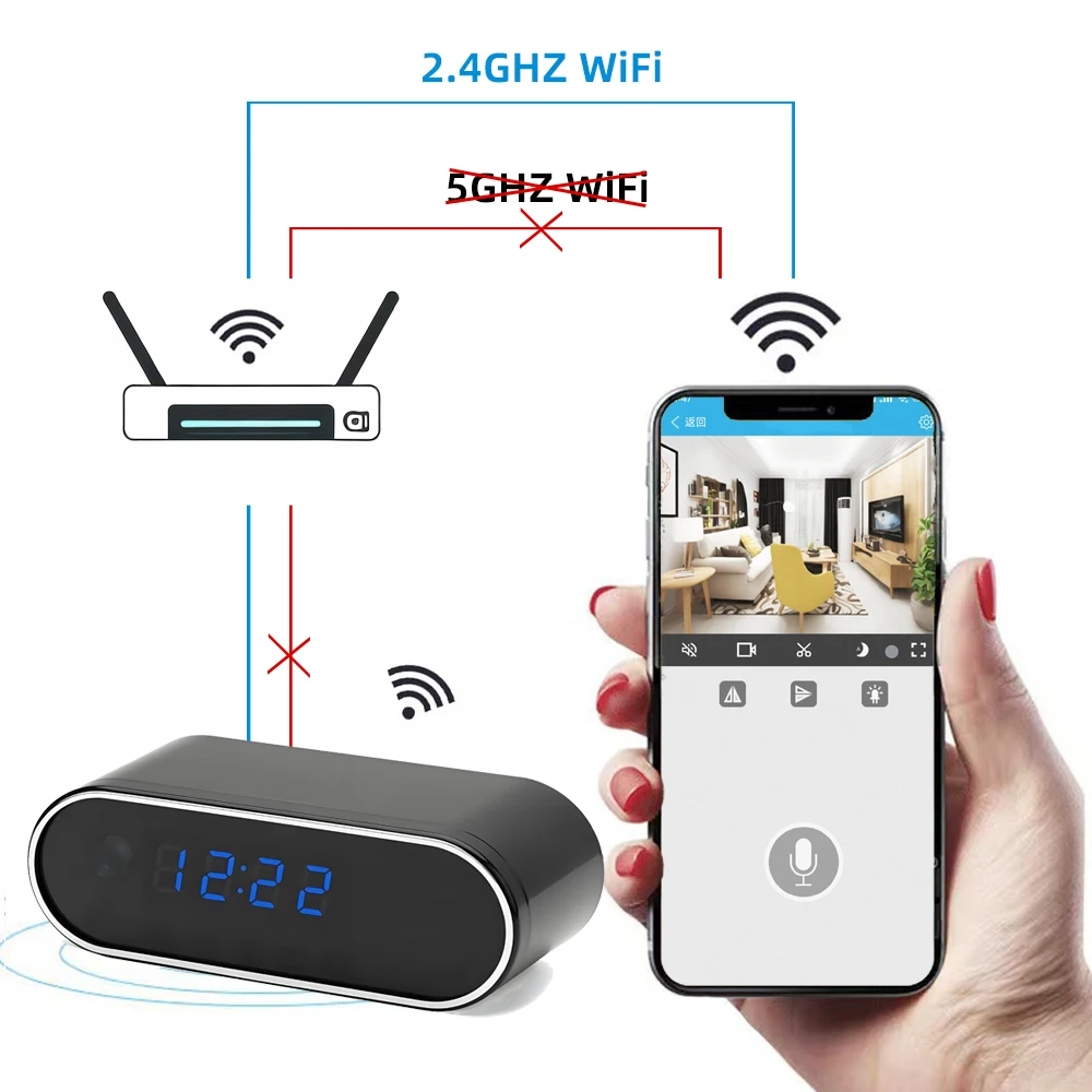 Imagem -02 - Câmera de Relógio sem Fio 1080p com Suporte Wi-fi Frequência de Roteador 2.4g Wifi hd Câmera de Rede Detecção de Movimento Infravermelho Visão Noturna Indoor Casa e Escritório Câmera de Babá de Monitoramento