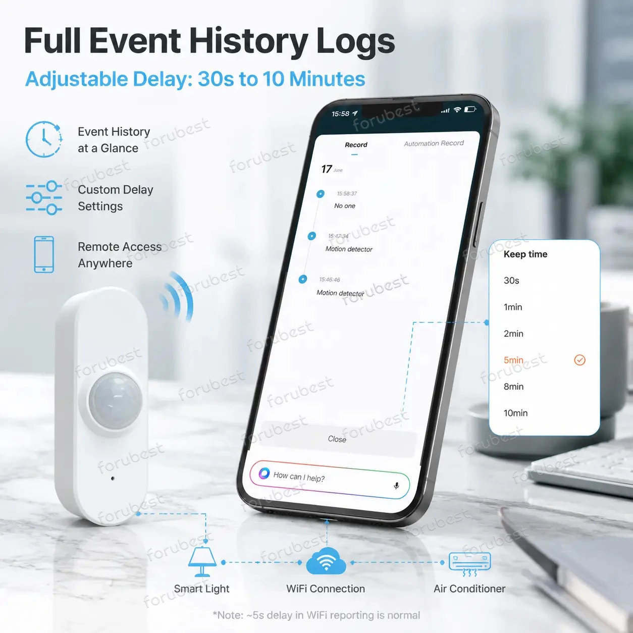 Tuya WiFi Smart PIR Motion Sensor With Luminance Detector Human Infrared Detector Optional Temp Humidity Sensor Smart Automation