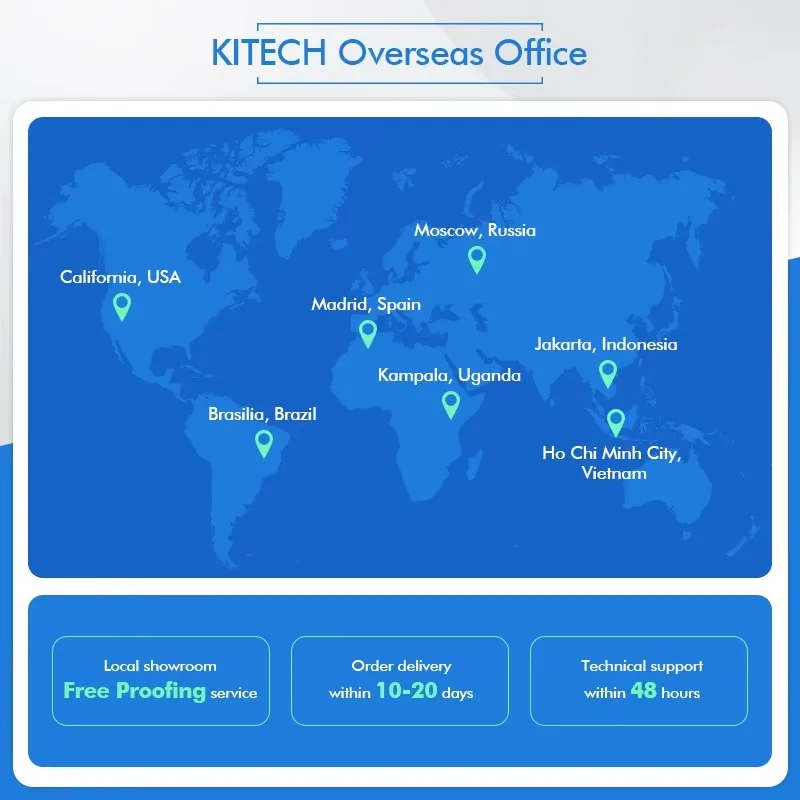 KL Automatic Top and Bottom Sealing Packing Machine Rubber Ring Counting Packaging Machine
