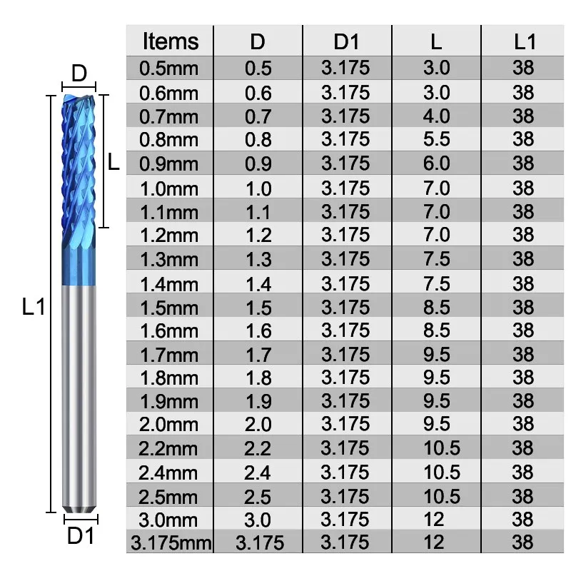 Концевая фреза для кукурузы с ЧПУ, 10 шт., 0,5-3,175 мм, карбидная Концевая фреза с нано-синим покрытием, хвостовик 3,175 мм, гравировальный станок для печатных плат