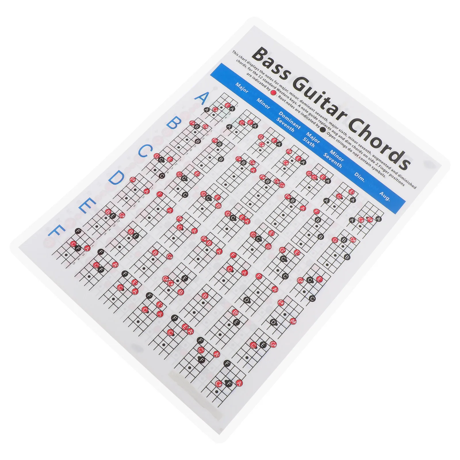 

Guitar Chord Chart Coated Paper Learning Guide For Beginners Electric Bass Practice Diagram Music Reference Instrument Accessory