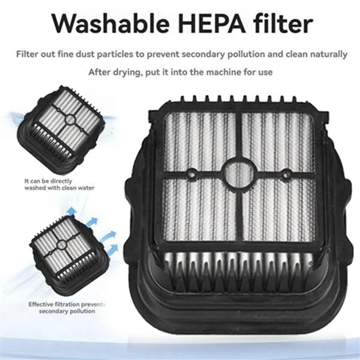 update. 6PCS Hepa Filter Set for Laresar S7 Pro Vacuum Cleaner Washable Vacuum Filter Replacement Parts