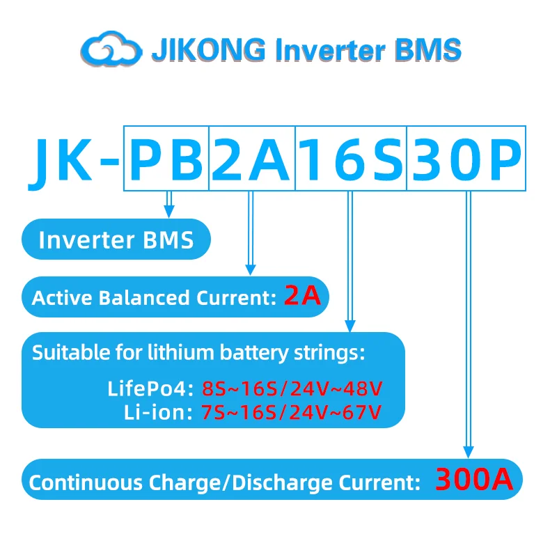 JK Lifepo4 48V 300A JK-PB2A16S30P V19 Wechselrichter BMS 2A Aktiver Ausgleich 8S-16S RS485 CAN BT HEAT für Growatt Deye Wechselrichter – Detail 1