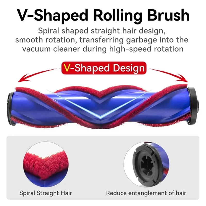 

A21F-Direct Drive Brush Head Compatible For Dyson Gen 5/G5 Detect Models Cleaner Head Replacement Parts Floor Clean