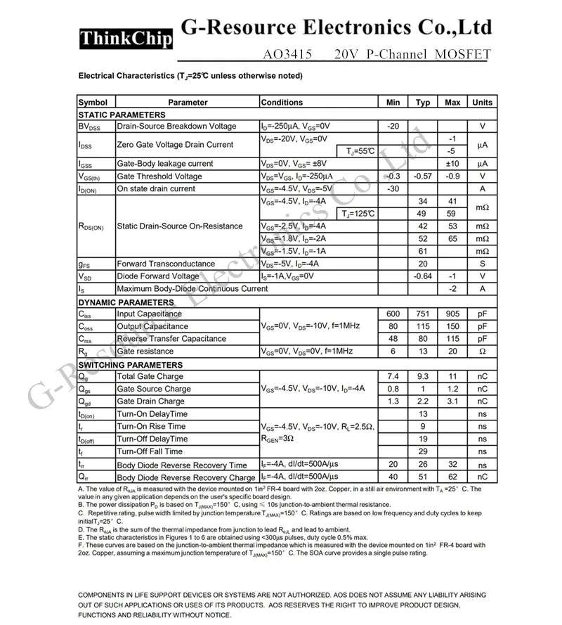 (100 шт.) транзистор с полевым эффектом AO3415 SOT-23 3415 SMD (маркировка AFCP) P-Channel MOS-FET