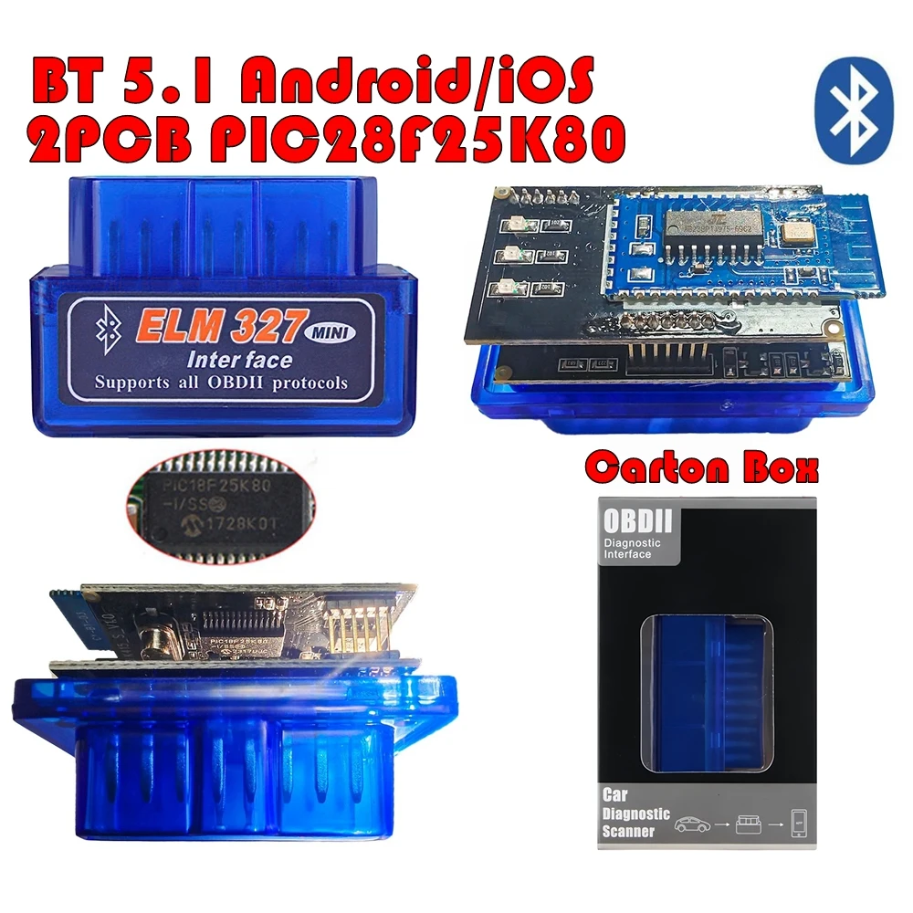 Variant: BT5.1 Blue
