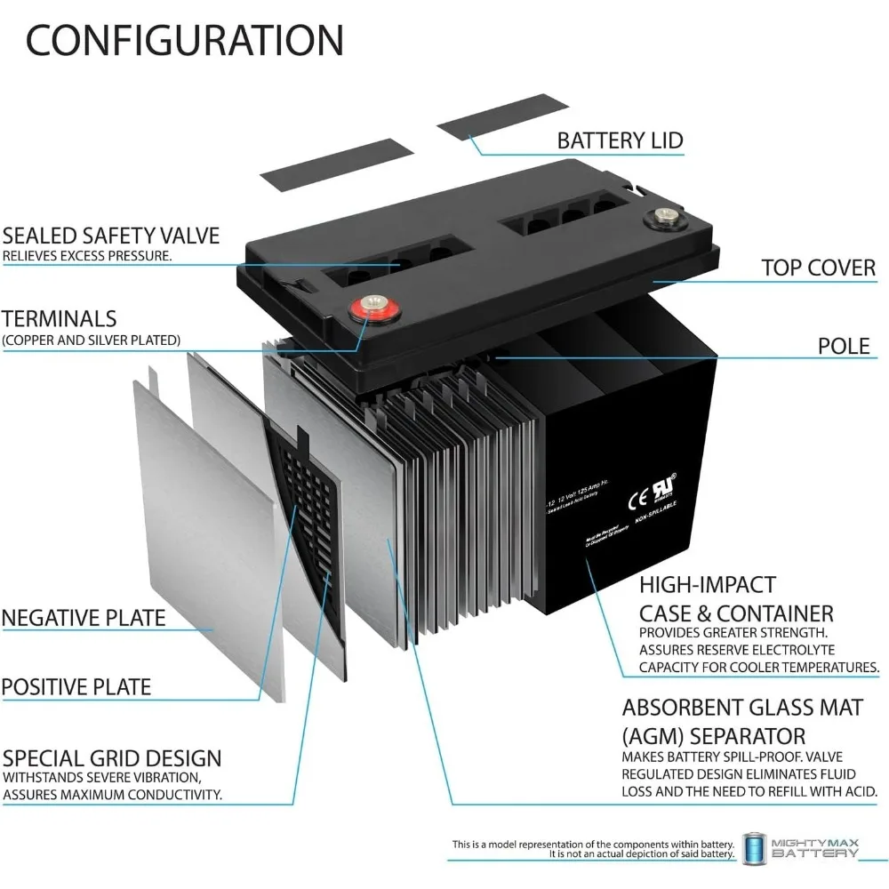 12V 125AH SLA-Batterie für Solar-/Windspeicher-Tiefzyklus-Batterien