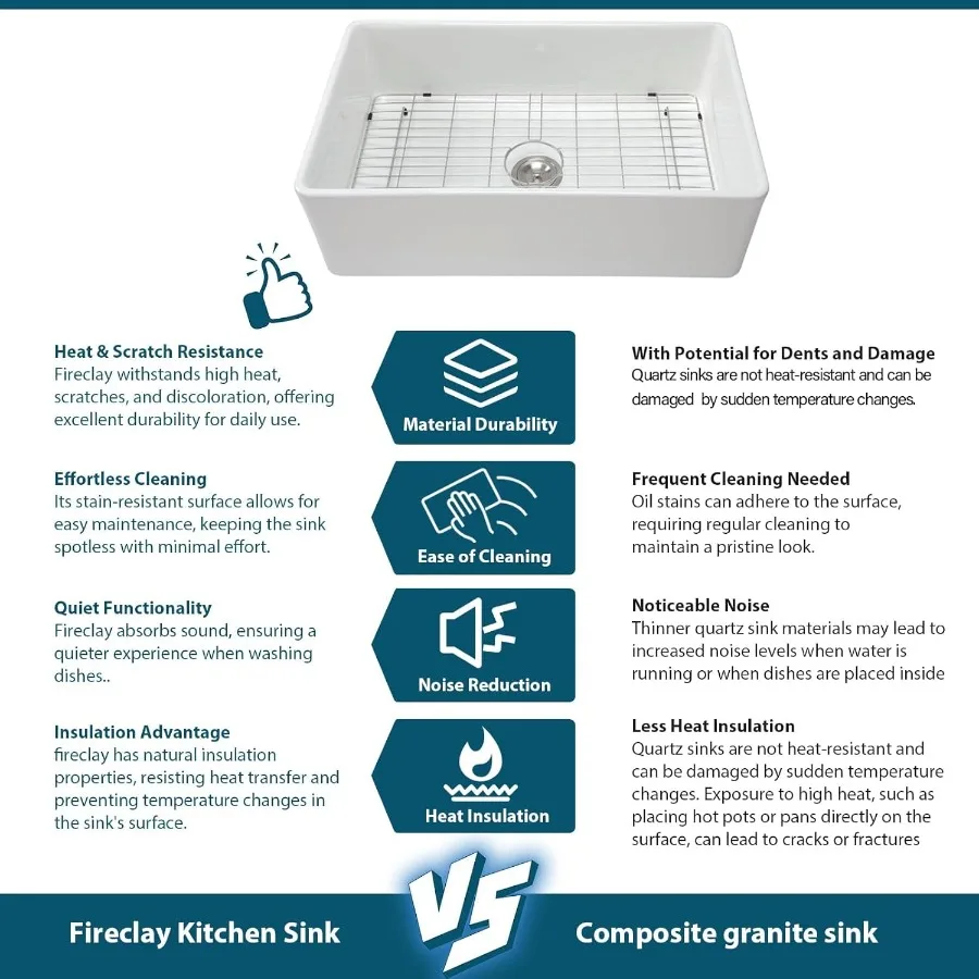 33 Inch White Farmhouse Sink with Fireclay Material 33X20X10 Inch Single Bowl Apron Front Kitchen Sink in Porcelain Ceramic Lar