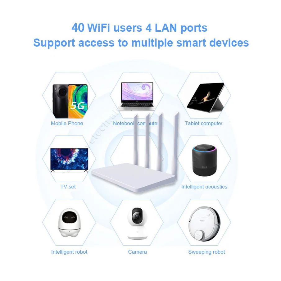 4G LTE SIM Router Với 35dbi Ăng Ten Ngoài Không Dây 1200Mbps 4G Modem 2 LAN IEEE 802.11N/G/B Giao Thức Kép WE2805-A