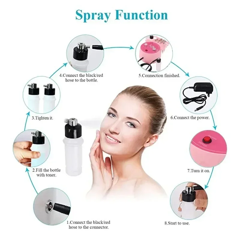 NEW Pink Diamond Microdermabrasion Machine Facial 3 in 1 Professional Blackhead Removal Acne Clearning Anti Aging Skin care Tool