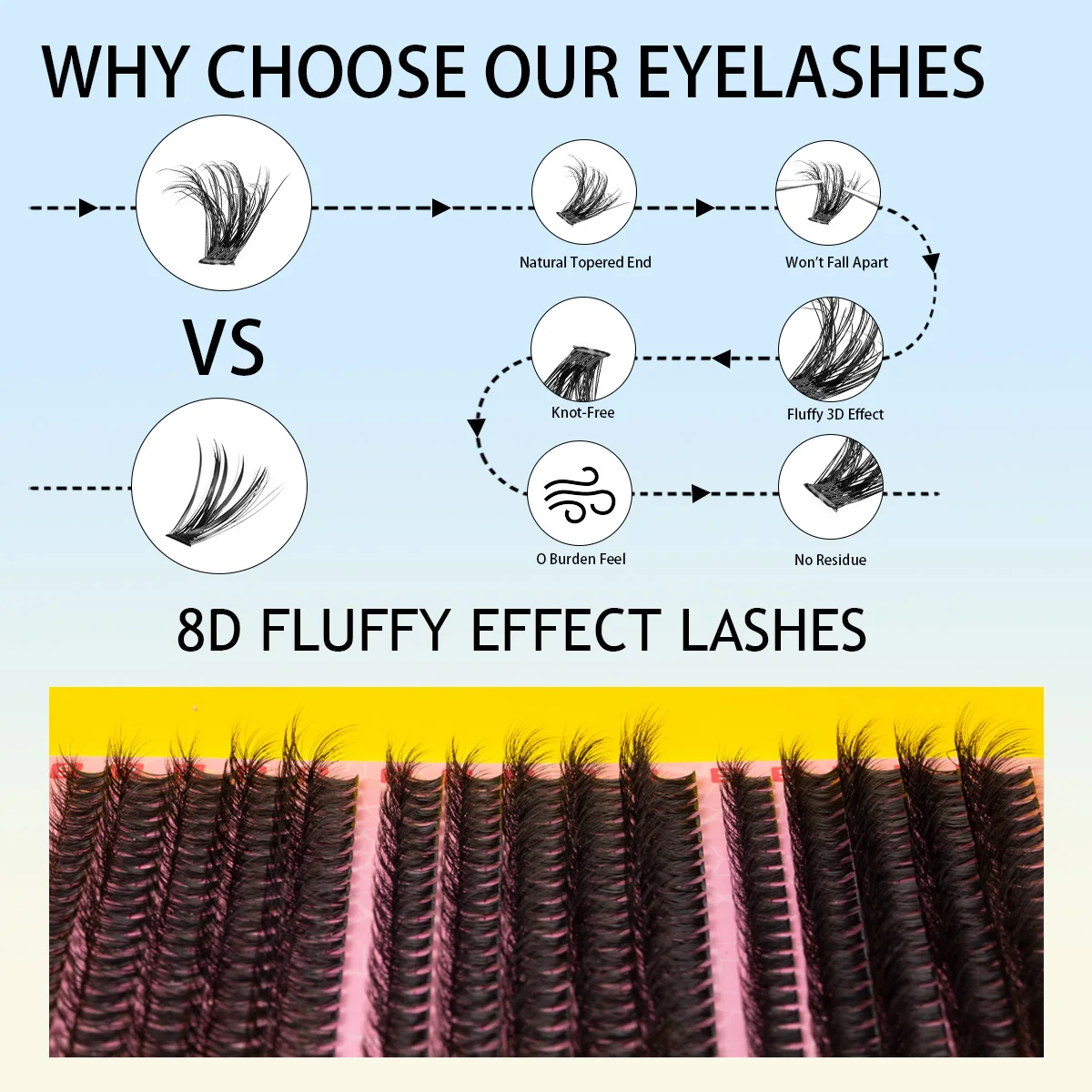 SEXYSHEEP ラッシュクラスターキット うっすらまつげキット C カール DIY まつげナチュラルクラスターラッシュボンドとシールラッシュグルーピンセット